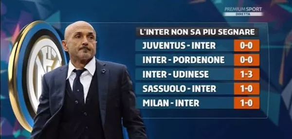 库马约尔杯半决赛：科内利亚诺1-3诺瓦拉、朱婷首发10分无缘决赛（库马约尔杯半决赛：科内利亚诺1-3不敌诺瓦拉，朱婷首发砍10分仍无缘决赛）